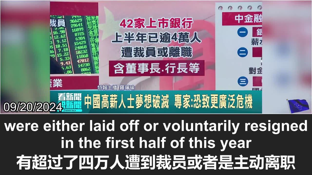 中国经济现五大不祥之兆，全部崩溃只是时间问题