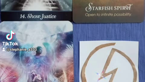 2/12/2023 Daily reading