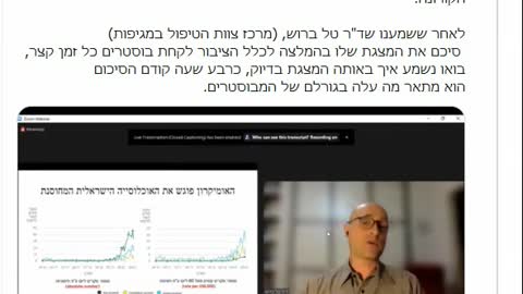 טל ברוש חבר הצטמ מגלה מה עלה בגורלם של המבוסטרים 3 מנות בתקופת אומיקרון