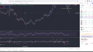 Massive Jerome Powell Stock Market Rally! Viewer Questions Answered!