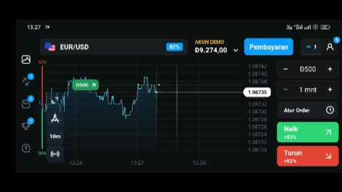 Trading EUR/USD today at olym tradre, price $500