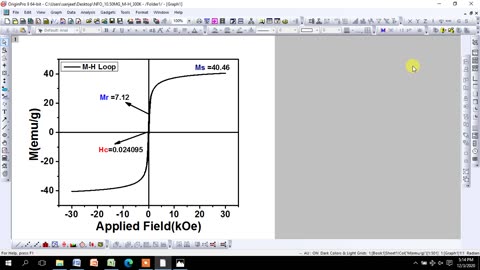 How to estimate Ms, Mr and Hc value from M-H Loop of Magnetic Data