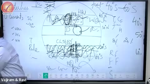 121. Geog-SM10