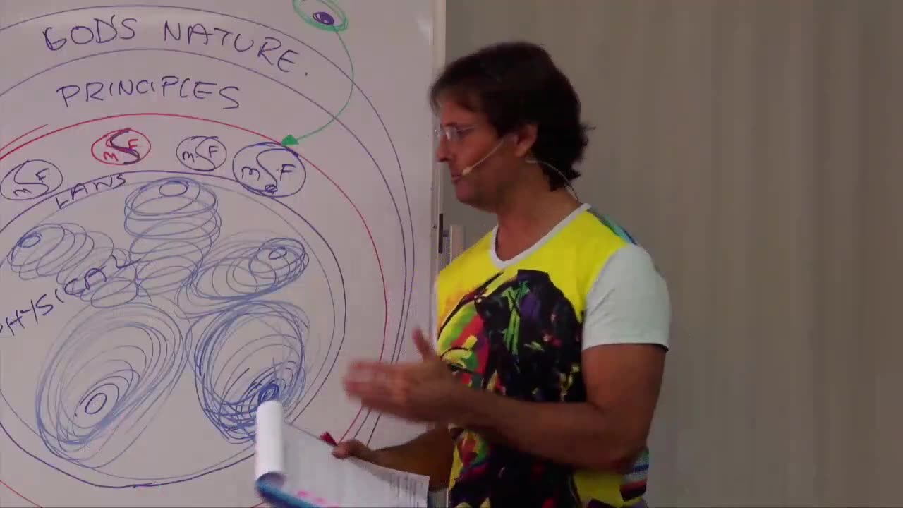 Receiving Divine Love, Transition Between 7th & 8th Sphere, 35th Sphere and Instantaneous Travel
