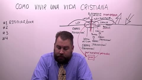 Como Vivir una Vida Cristiana