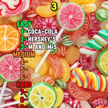 Can you answer all 10 questions correctly?