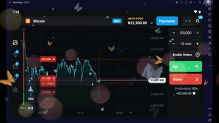 Ethereum Coin Analysis Price $1