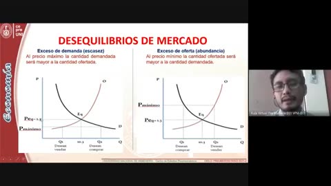 CEPRE UNI 2021 - 2 | SEMANA 07 | ECONOMÍA