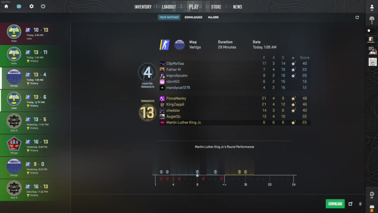 Can't Rank Up on Csgo 2 Premier ? (RANKED IS RIGGED)