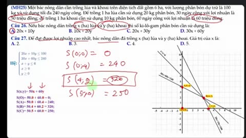 CHUYÊN ĐỀ 2: BẤT PHƯƠNG TRÌNH