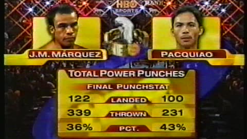 Combat de Boxe Juan Manuel Marquez vs Manny Pacquiao