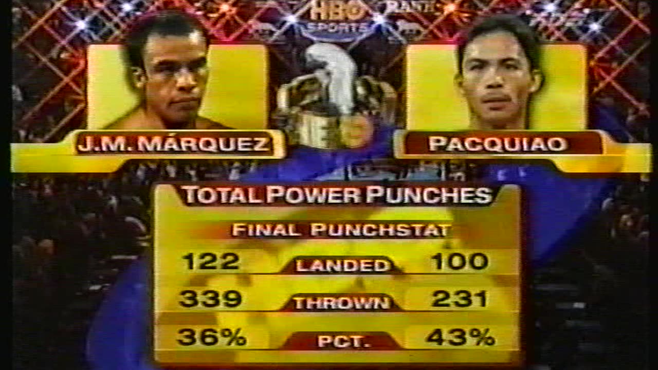 Combat de Boxe Juan Manuel Marquez vs Manny Pacquiao