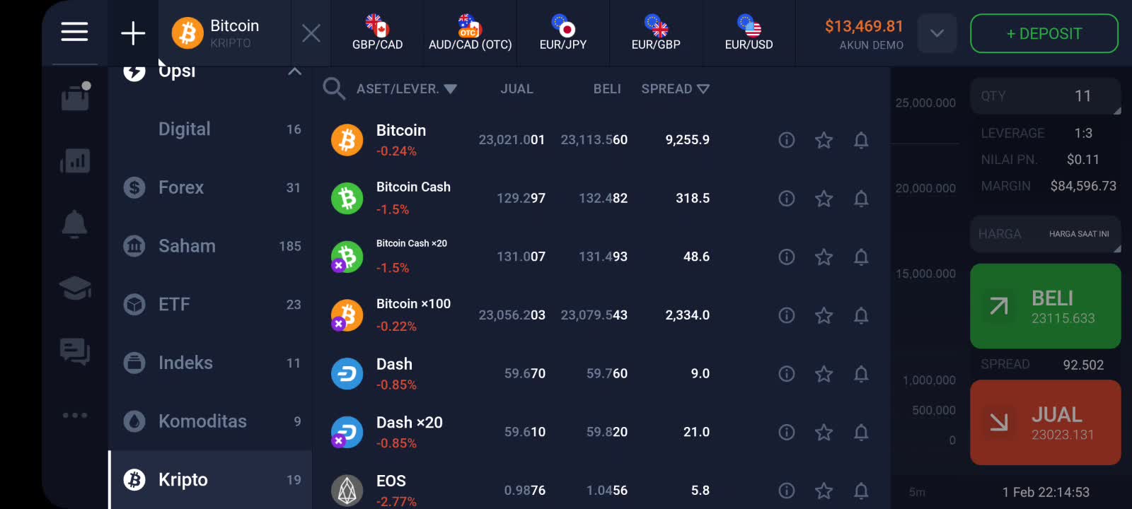 TRADING ANALYS IN MARKET BTC