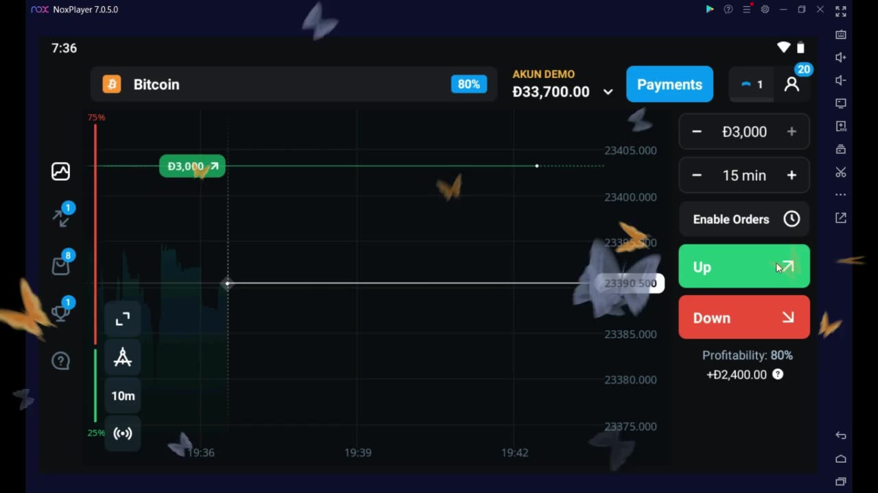 ALTCOIN PRICE ANALISYS TODAY $678