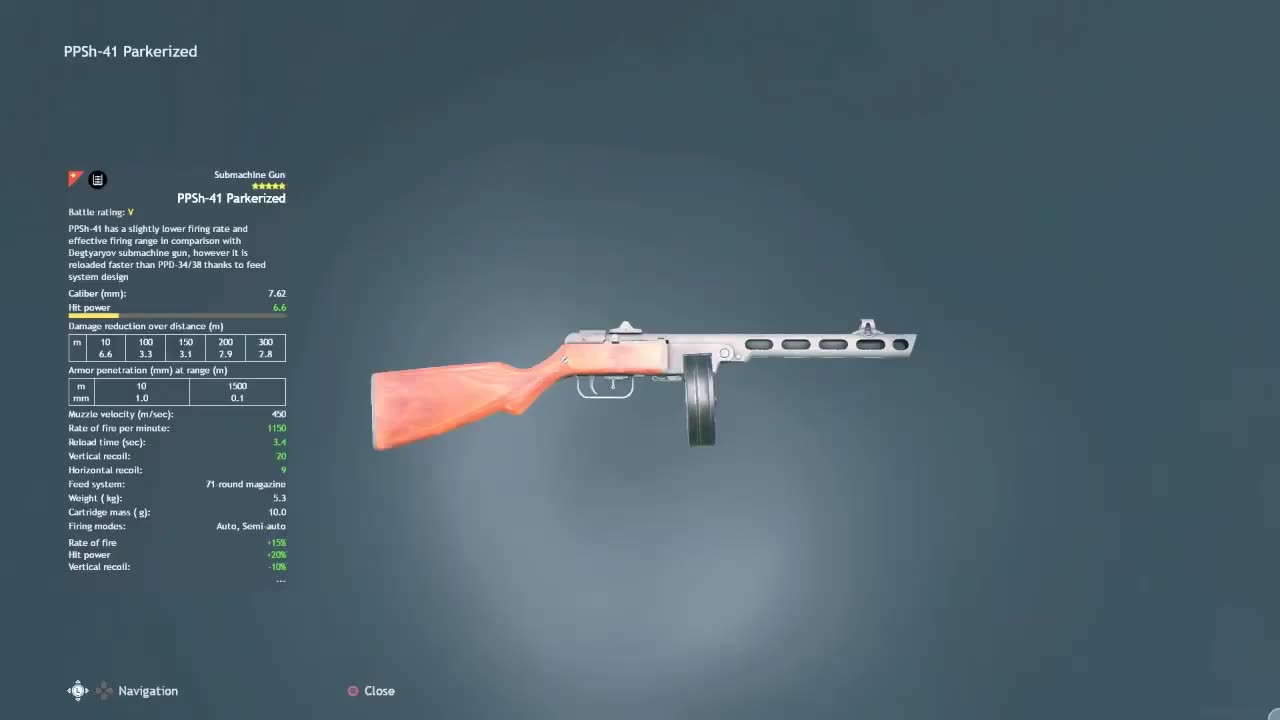 Enlisted | 3RD Naval Infantry Battalion | Communist Street | PPSH 41 Parkerized