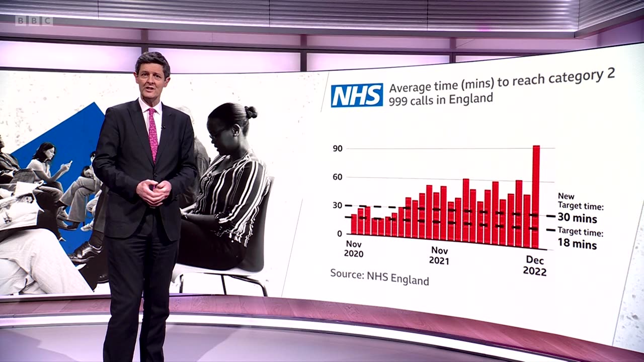 BBC News 30 January 2023