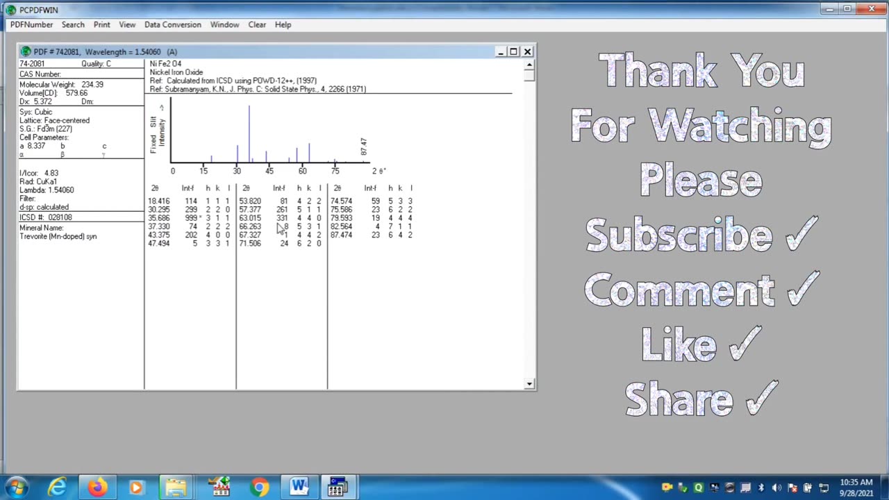 Match XRD Pattern with JCPDS Card Number using PCPDFWIN Software