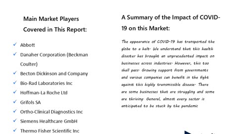 Blood Screening Market Trends and Insights Global Analysis 2024