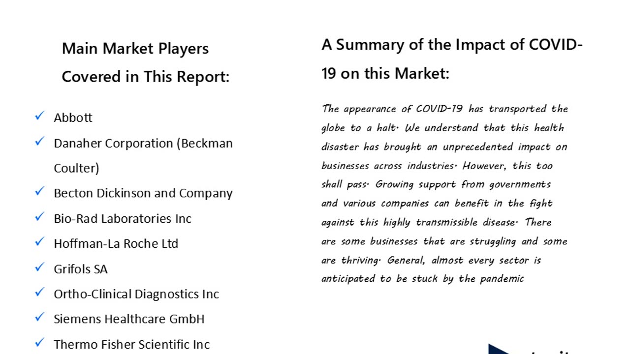 Blood Screening Market Trends and Insights Global Analysis 2024