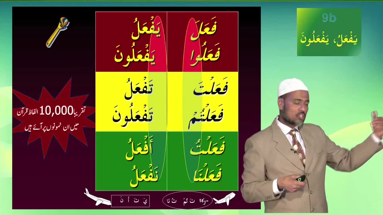 9b_yafaloo, yafaloona_urdu