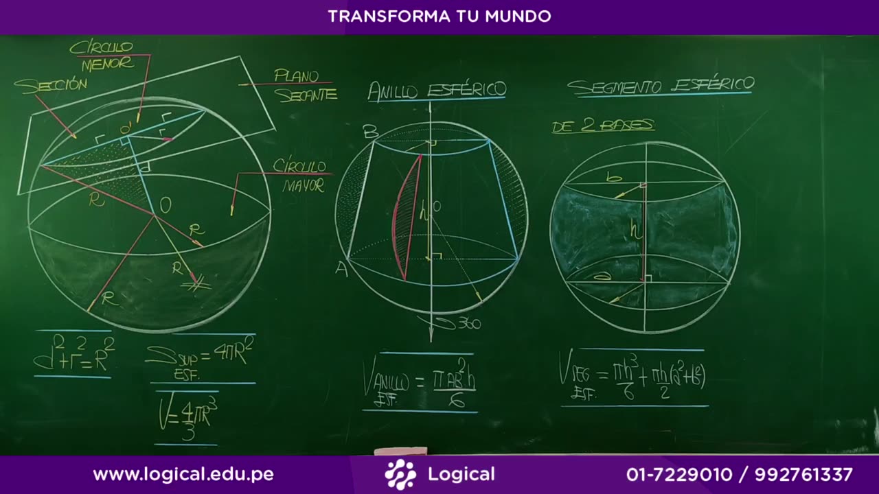 ANUAL LOGICAL UNI 2021 | SEMANA 36 | GEOMETRÍA