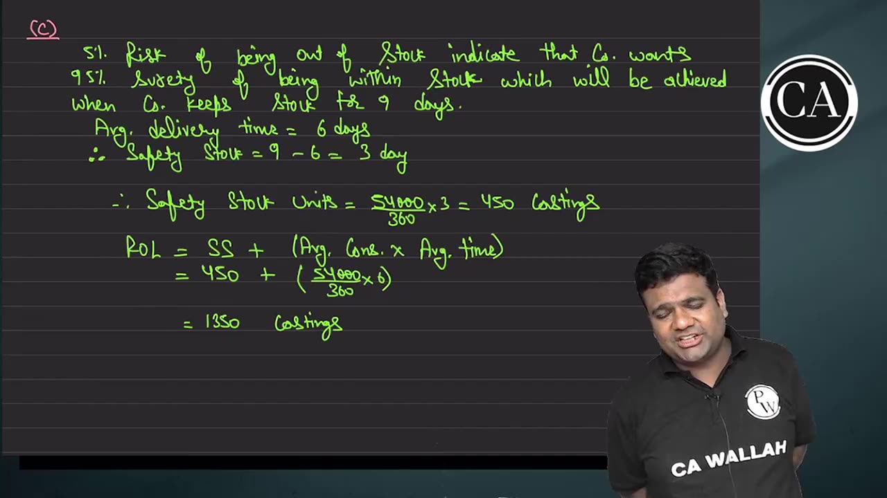 Material Cost L11