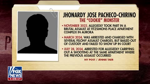Most dangerous gang in Venezuela is taken over Apts. in Denver and Aurora