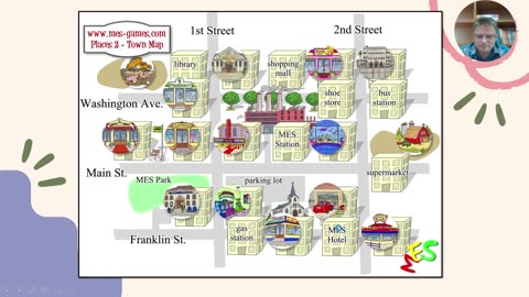 26 - Directions English Activity