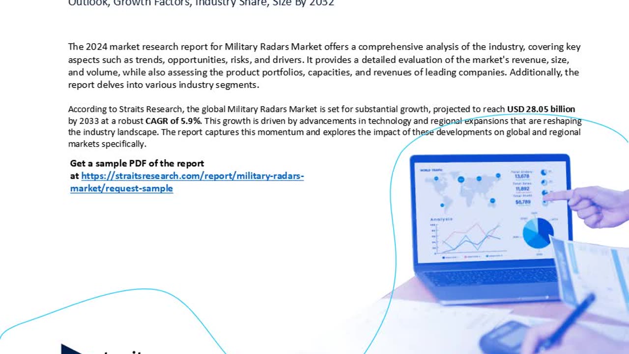 Military Radars Market Report Outlook, Statistical Data & Forecast Analysis by 2033