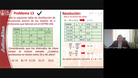 CEPRE UNI 2021 - 2 | SEMANA 07 | ARITMÉTICA S02