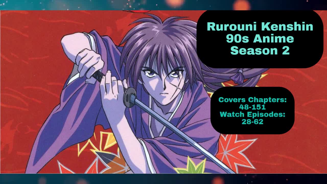 The COMPLETE Watch Guide To The Rurouni Kenshin Anime