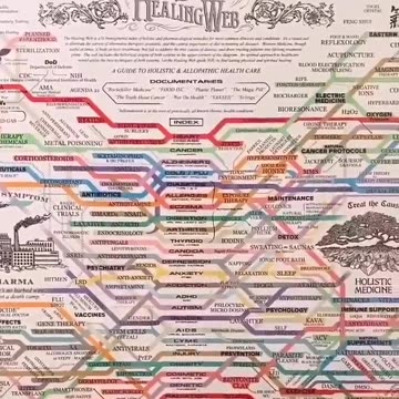 Things that make you go HMMMMMMM