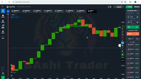 Part 8|| QUOTEX ADVANCED CANDLESTICK PATTERN STRATEGY | QUOTEX OTC MARKET STRATEGY |