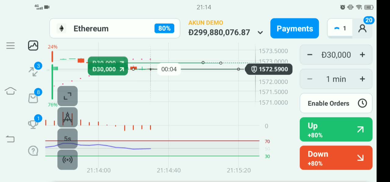 Bitcoin update today, second second made $40,000, engineering genius