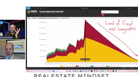 [2023-09-20] IBM LAYOFFS Job Market COLLAPSE | Aggressive FED Rate Cuts