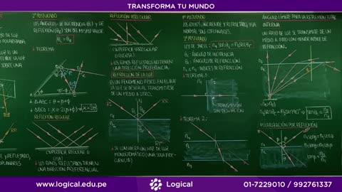 ANUAL LOGICAL UNI 2021 | SEMANA 36 | FÍSICA