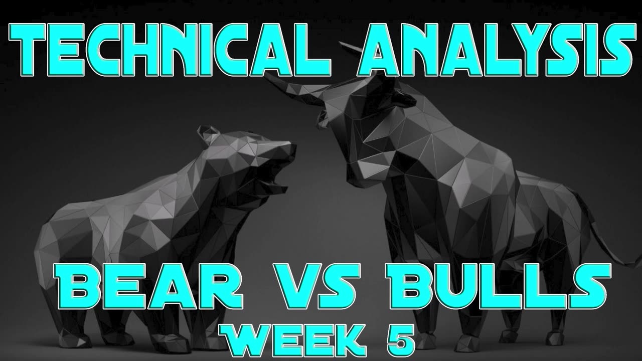 Technical Analysis | Weekly Market Update Week 5 | HOW HIGH CAN WE GO?