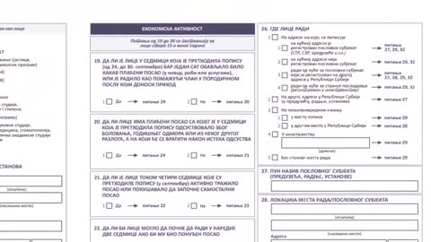 Popis 2022 - ISTINOM NA LAŽ - Šta se krije iza popisa!