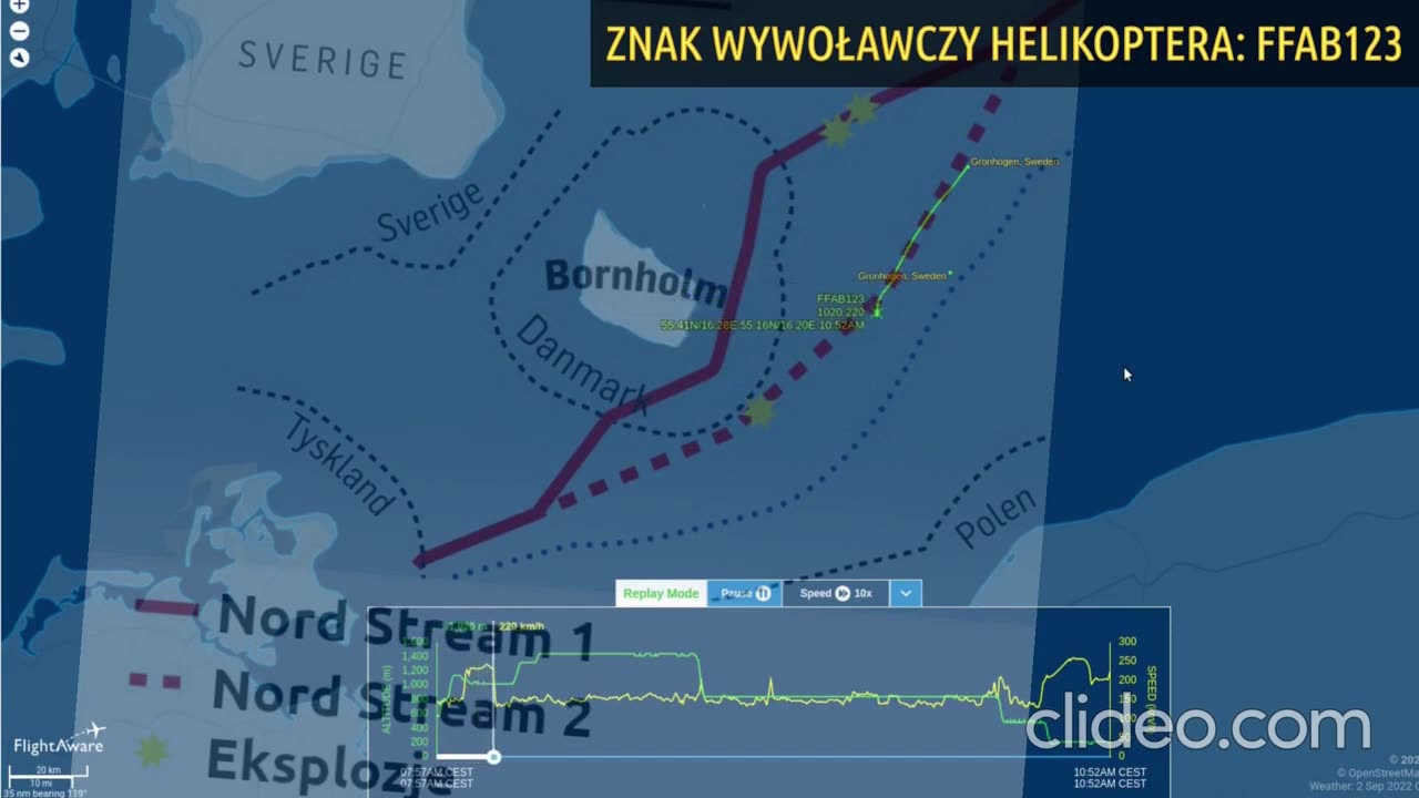 Dla tych którzy uwierzyli że to Putin sam sobie wysadził swój rurociąg