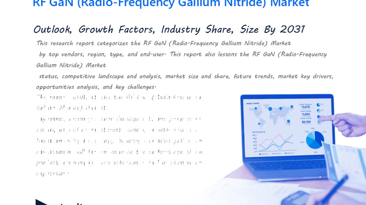 RF GaN Market: Comprehensive Analysis, Segmental Insights and Forecast by 2031