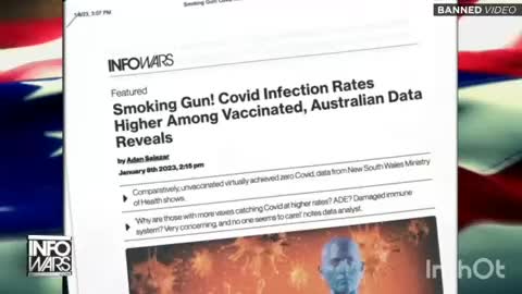 New Australian Data Confirms "Vaccine" Is Useless & Makes You Sicker Than Unvaccinated