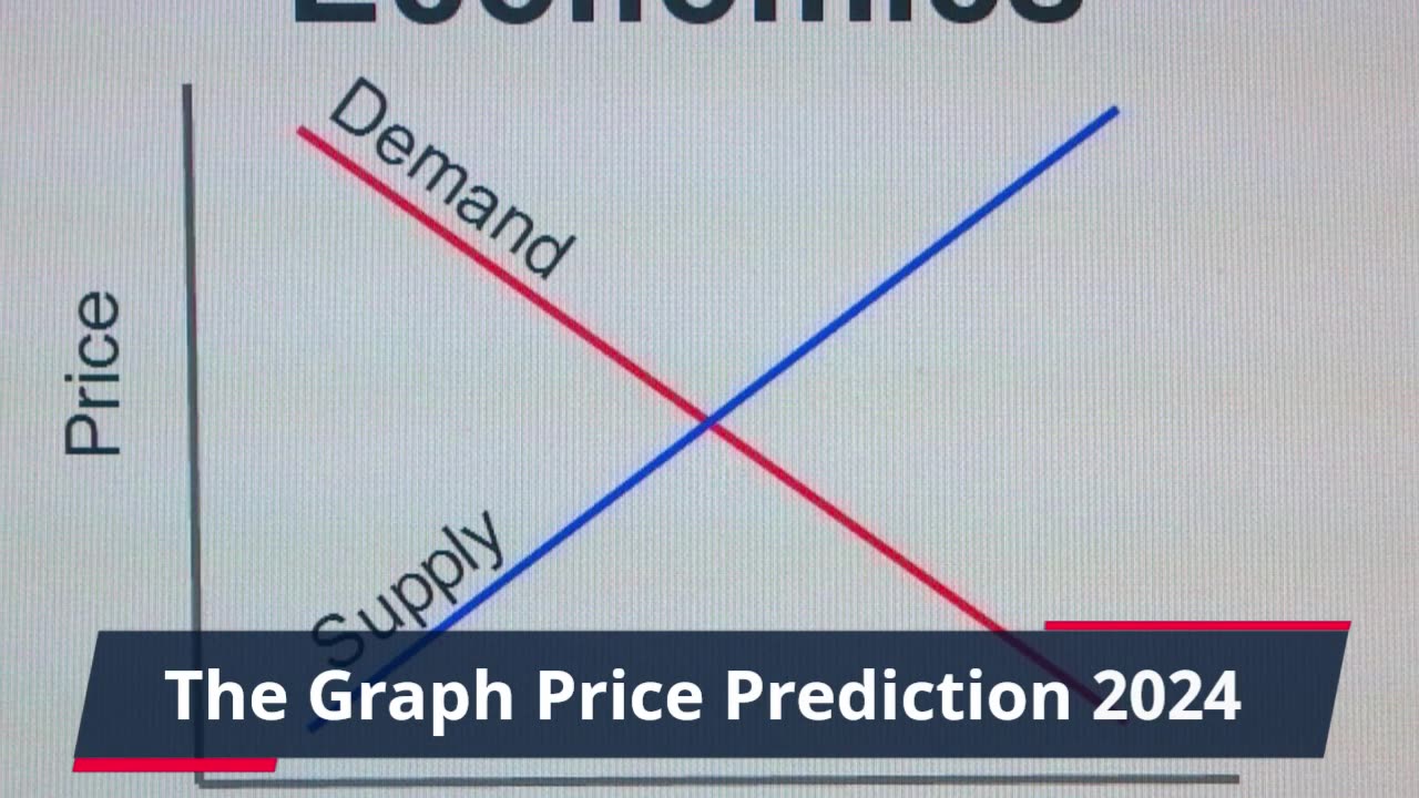 The Graph Price Prediction 2023, 2025, 2030 : How much will GRT be worth?