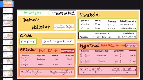 064 Algebra 2