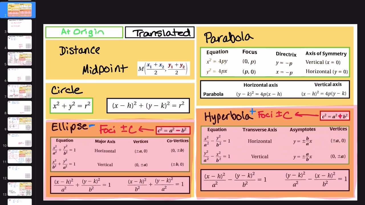 064 Algebra 2