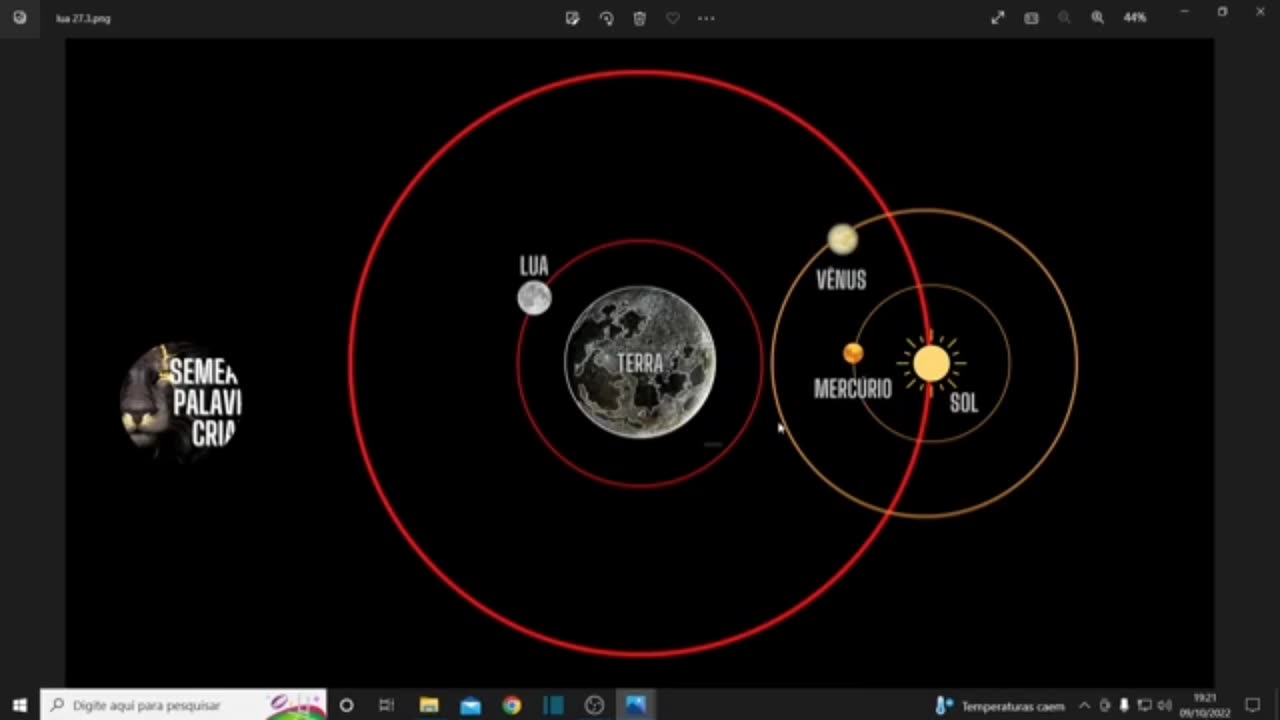 (5) O caminho das estrelas errantes