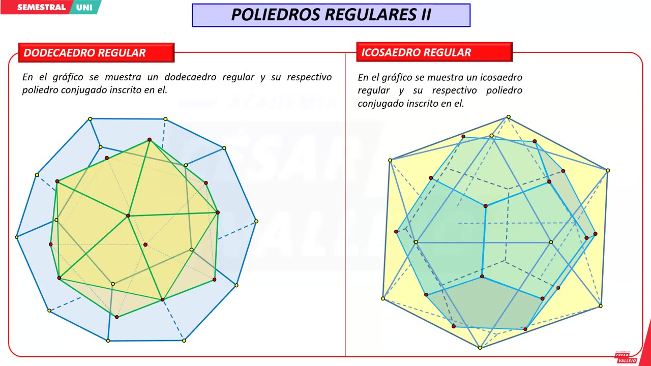 SEMESTRAL VALLEJO 2024 | Semana 19 | Trigonometría | Geometría