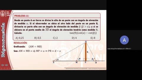 CEPRE UNI 2021 - 2 | SEMANA 03 | TRIGONOMETRÍA S01