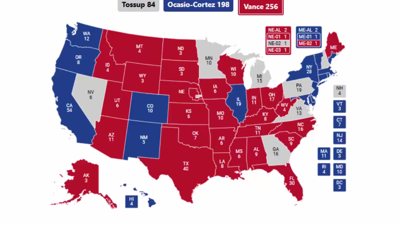 2028 Election Prediction - Alexandria Ocasio-Cortez vs JD Vance