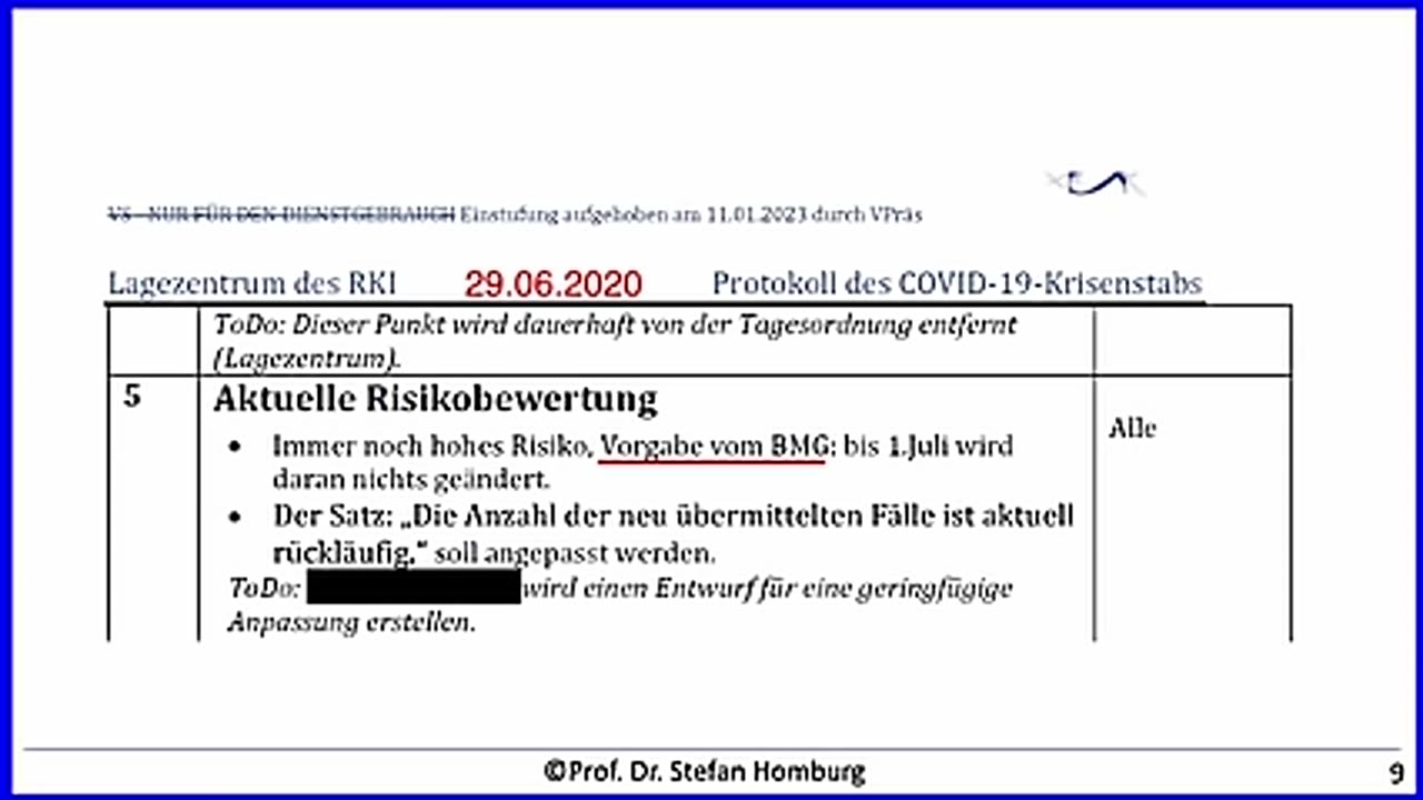 Dr. Homburg-Die RKI-Protokolle