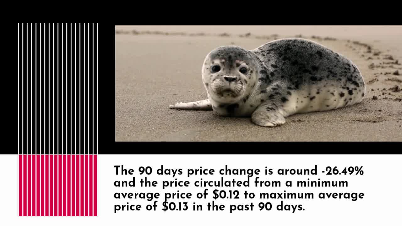 Dogecoin Price Prediction 2023 DOGE Crypto Forecast up to $0.15